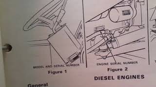 Case 480 and 580 Serial Number Locations B Series for Danoconner [upl. by Adnesor]