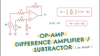 DIFFERENCE AMPLIFIER  SUBTRACTOR USING OPAMP  Working and derivation explained in simple way [upl. by Enialb556]