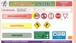 12 SINALIZAÇÃO DE TRÂNSITO  Tipos Classificações e Aplicações da Sinalização [upl. by Nance]