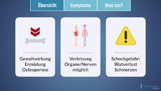 KNOCHENBRUCH  Erste Hilfe in 60 Sekunden  erstehilfelernende [upl. by Irita]