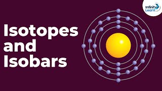 Isotopes and Isobars  Atoms and Molecules  Dont Memorise [upl. by Sackville758]