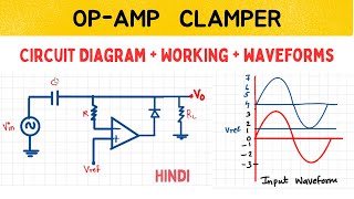 OPAMP CLAMPER in Hindi  Working of OpAmp Clamper  OpAmp Clamper explained [upl. by Notlek805]