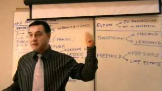 Real Estate Finance  Lecture 02  Legal Concepts [upl. by Adile]