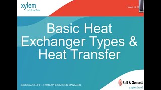 Heat Exchanger Types Designs and Calculation Considerations [upl. by Idleman]