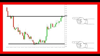 QUE ES EL TRADING Y COMO FUNCIONA 📈📉 [upl. by Alliuqa637]