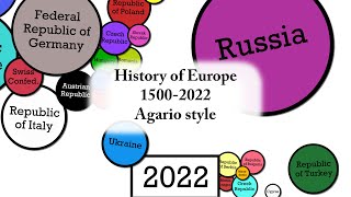 Countryballs history of Europe 15002022 [upl. by Durante]