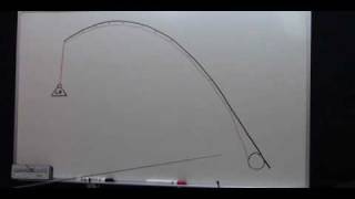 Building your first Fly Rod  Part 17  Testing the guide placement [upl. by Kwang]