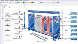 Plate Heat Exchanger  Matlab  Simulink Model [upl. by Katrinka]