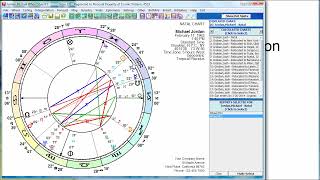 Introduction to Astrological Interpretation Planets Signs Houses Aspects Rulerships [upl. by Assil]