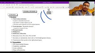 Pleural effusion and pleurisy dr Hassan Abdalshafy [upl. by Colvin]