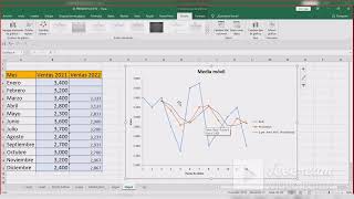 Proyecciones de ventas con Excel Promedio Móvil Pronóstico lineal Tendencial [upl. by Ener]