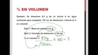 Concentración de disoluciones básico [upl. by Mcclelland112]