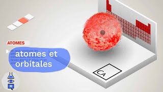 animations quantiques  atomes orbitales et table périodique [upl. by Asnerek]