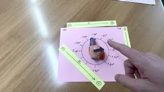 Cardiac Axis Determination [upl. by Toile]