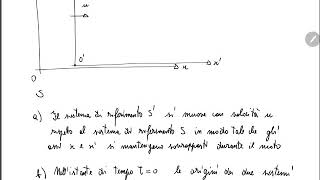 La relatività ristretta 01 quotLa relatività galileianaquot [upl. by Racklin174]