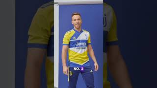 Arthur Melo [upl. by Onitnerolf]