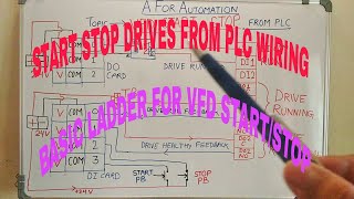 🔴START STOP WIRING OF VFD THROUGH PLC INPUT AND OUTPUT [upl. by Adnert]