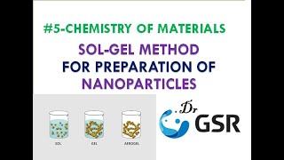 SolGel Method for synthesis of Nanoparticles II Solution Deposition Method II Wet Chemical Process [upl. by Nafri788]