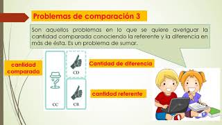 PROBLEMAS DE COMPARACIÓN [upl. by Kano]