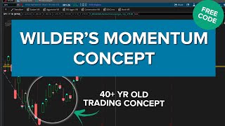 40 Year Old Momentum Trading Concept Using thinkScript [upl. by Surat]