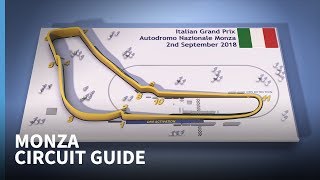 Italian GP track guide and a Monza history lesson [upl. by Annael390]