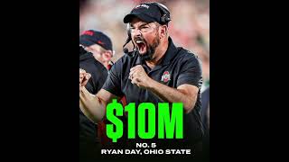 Highest paid football ￼college coaches 😧😧￼ [upl. by Caldwell855]