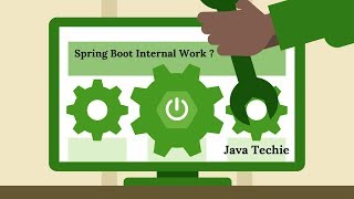 How Spring Boot Application Work Internally  Example  Java Techie [upl. by Ahseym782]