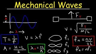 Mechanical Waves Physics Practice Problems  Basic Introduction [upl. by Rodolph]