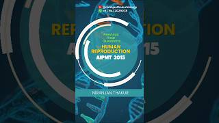 PYQs AIPMT  2015  Human Reproduction [upl. by Olotrab]