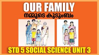 STD 5 Social Science Chapter 3Our Family Work SheetKite Victers Social Science Class Assignment [upl. by Cowley989]