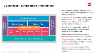 Couchbase Services Overview [upl. by Oinimreh]