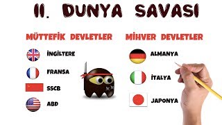 14 DAKİKADA İKİNCİ DÜNYA SAVAŞI [upl. by Annaed]