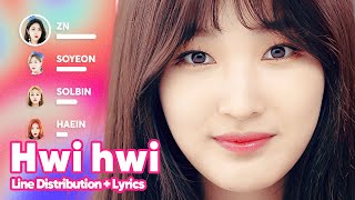 LABOUM  Hwi hwi Line Distribution  Lyrics Karaoke PATREON REQUESTED [upl. by Tfat678]