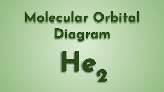 How to Make the Molecular Orbital Diagram for He2 Does the Molecule Exist [upl. by Aysan]