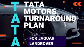 TATA MOTORS JLR ACQUISITION  Jaguar Land Rover  MBA Case study  Business Strategy  Turnaround [upl. by Latin]