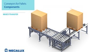 Pallet conveyor systems transfers  Mecalux [upl. by Joacimah]