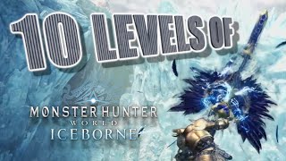 The 10 LEVELS of Charge Blade （チャージアックス） Monster Hunter World Iceborne [upl. by Mathe]