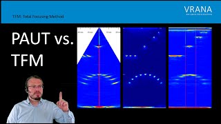 The Future of Phased Array Ultrasonic Testing FMC  TFM [upl. by Care]