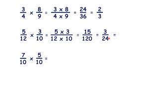 Multiply fractions  multiply then simplify [upl. by Nitniuq]