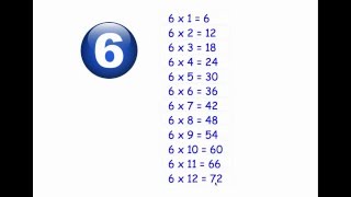 Six Times Table [upl. by Nosmas]