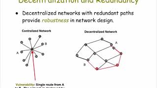 Internet Architecture [upl. by Runkel]