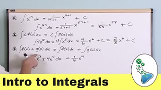 Mastering Calculus An Introduction to Integrals [upl. by Zanze]