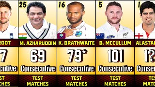 Most Consecutive TEST Matches Played for Country  This record is Unbreakable [upl. by Steffen]