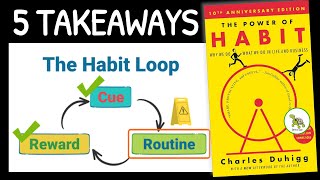 THE POWER OF HABIT BY CHARLES DUHIGG [upl. by Fortunio]