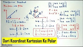 Transformasi Koordinat  Dari Kartesian ke Polar Kutub [upl. by Adnirem]