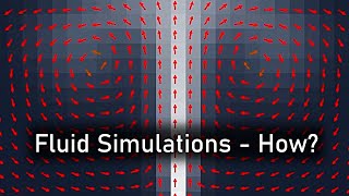 But How DO Fluid Simulations Work [upl. by Dwinnell]