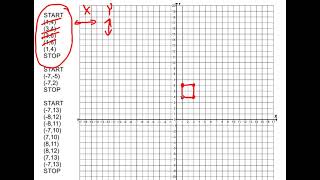 Coordinate Picture Graphing demo [upl. by Marcella]