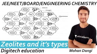 Zeolites  Types of zeolites  water softening methods  engineering chemistry  MOHAN DANGI [upl. by Ahilam]