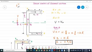 Shear Centre Numerical ExampleChannel Section [upl. by Tlevesor]