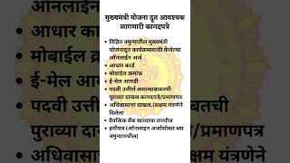 Maharashtra Mukhyamantri Yojana Doot Bharti 2024  Yojana Doot Full Information Details 2024 [upl. by Marve]